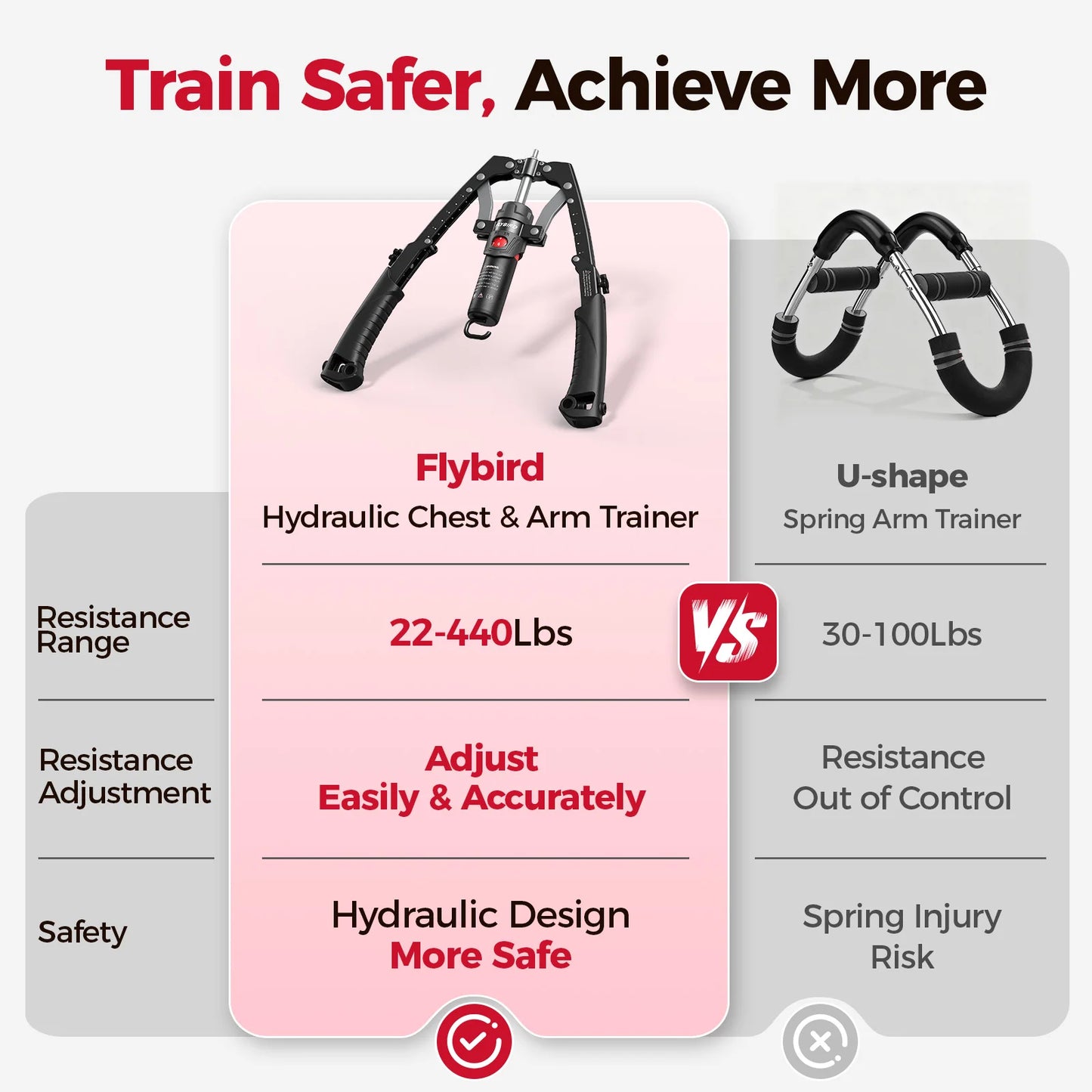 Full Body Power Trainer with Hydraulic Resistance, Push Twist Board with Ab Wheel for Chest, Arms, Shoulders and Core Strength
