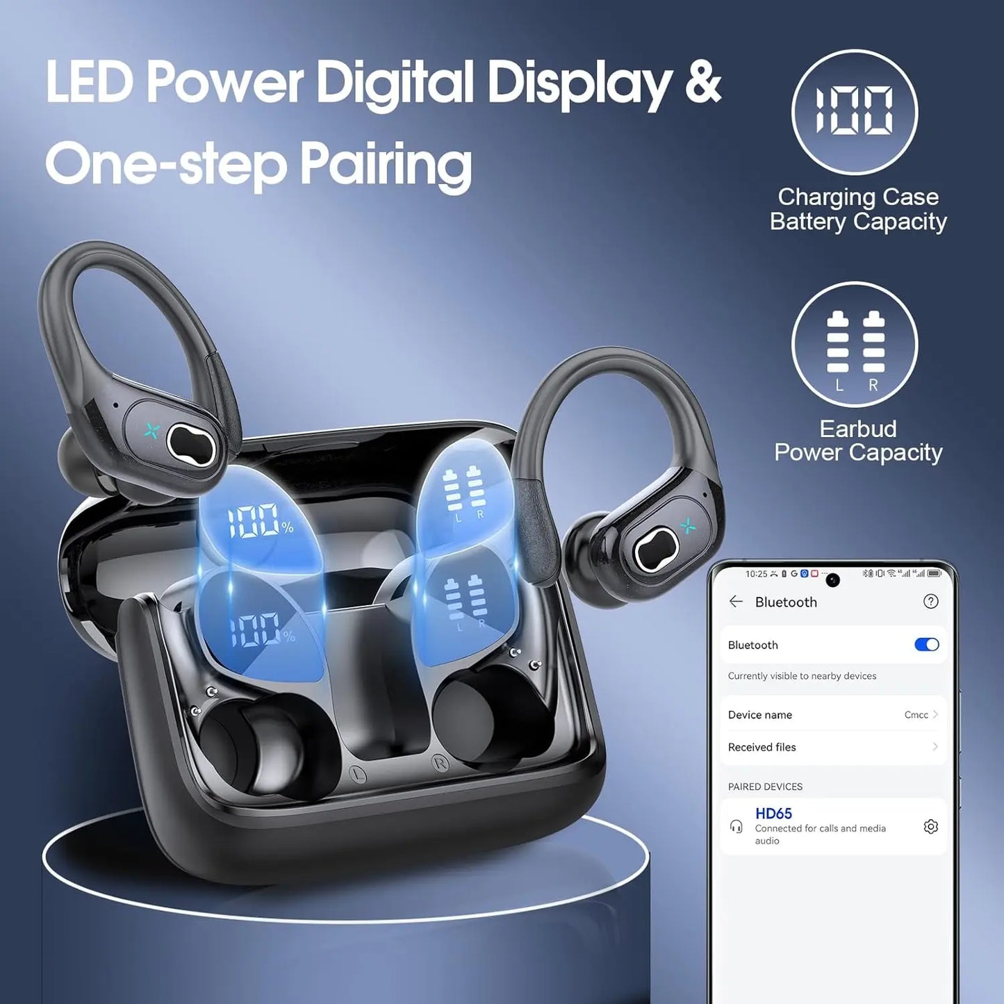 Wireless Earbuds With 75 Hours Playtime Bluetooth 5.4 IPX7