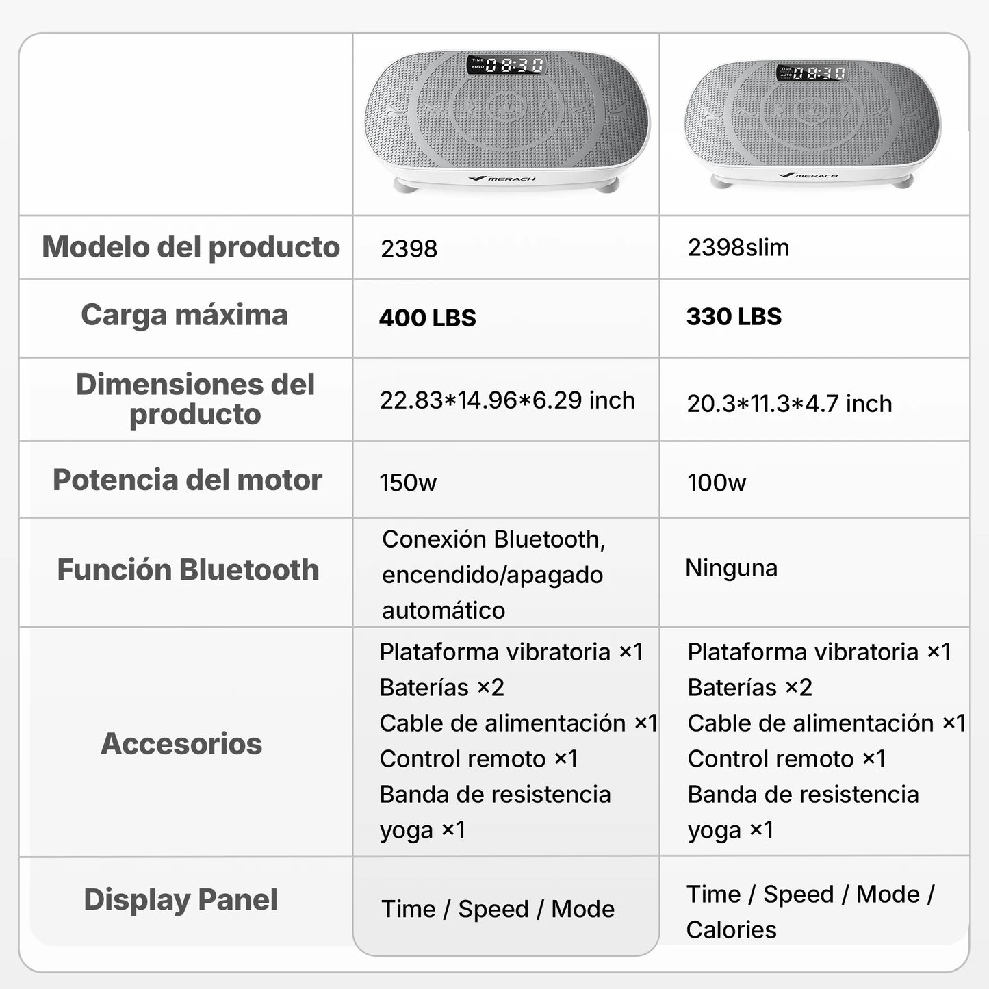 MERACH Vibration Plate Exercise Machine Whole Body Workout Power Vibrate Fitness Platform Vibration Weight Loss&Shaping
