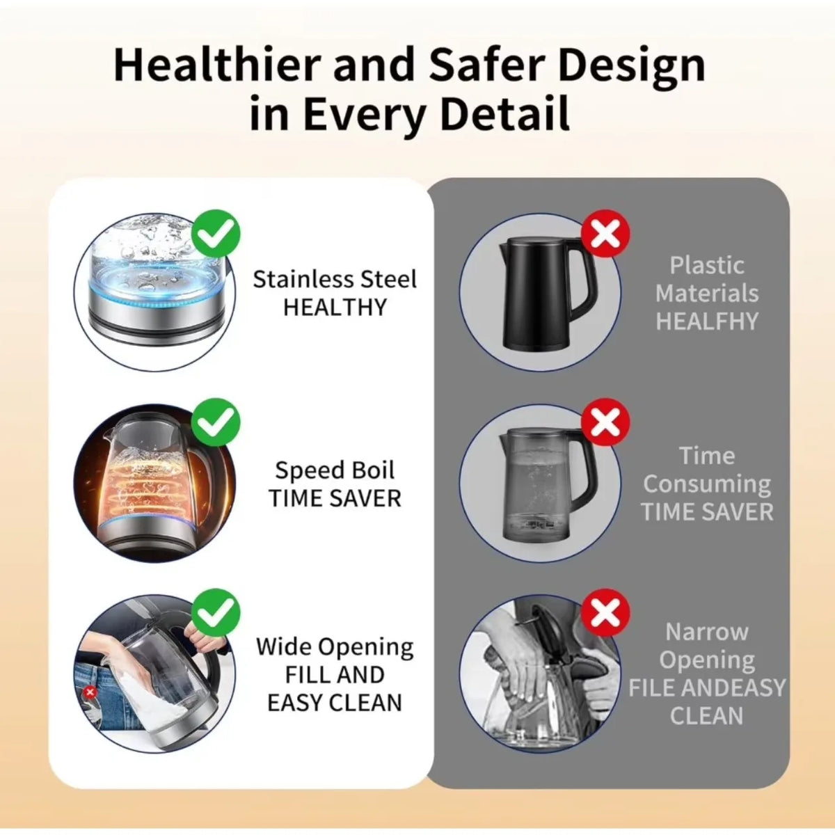 Glass Electric Kettle With Fast Boil And LED Auto Shutoff