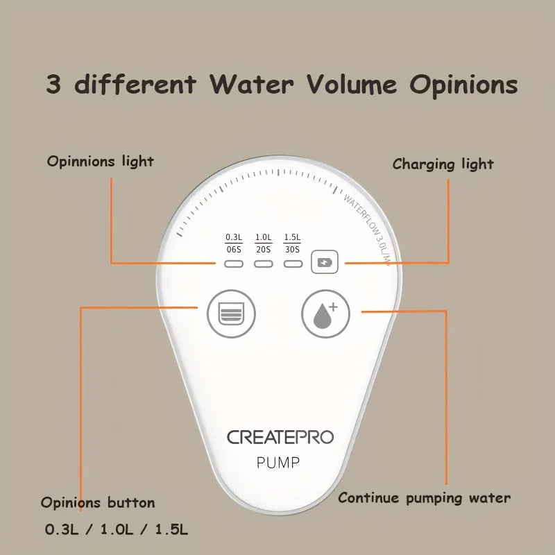 Rechargeable Water Bottle Dispenser Pump For Home And Office Use
