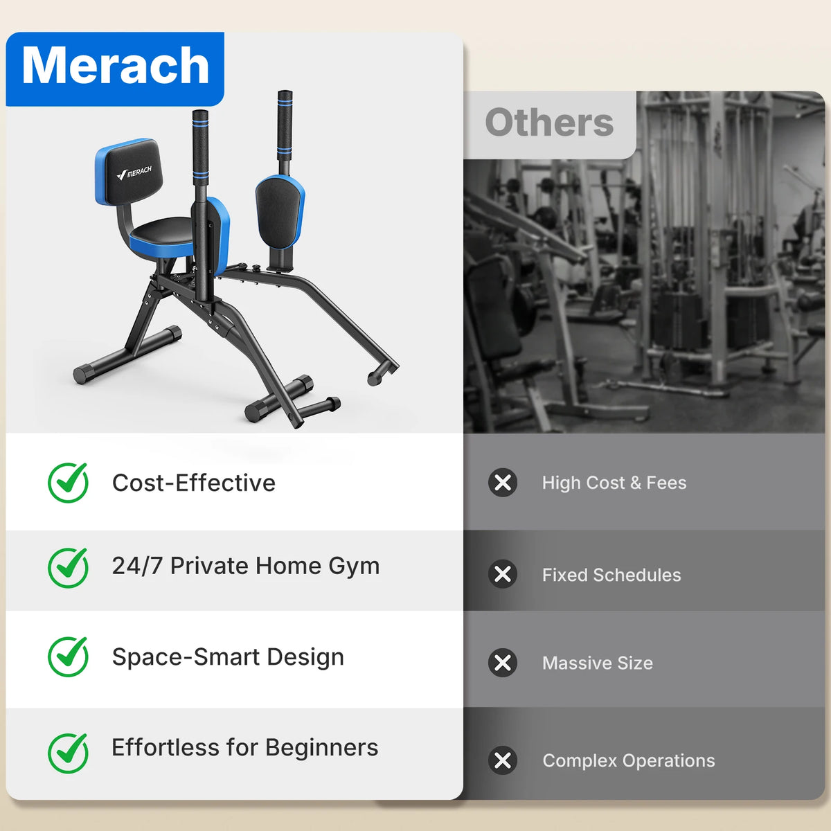 Merach Hip Abductor And Adductor Leg Trainer With Resistance Bands