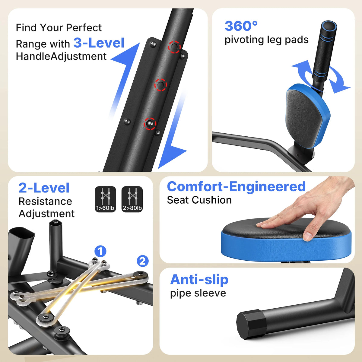 Merach Hip Abductor And Adductor Leg Trainer With Resistance Bands