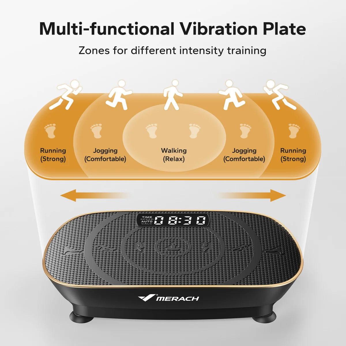 MERACH Vibration Plate Exercise Machine Whole Body Workout Power Vibrate Fitness Platform Vibration Weight Loss&Shaping