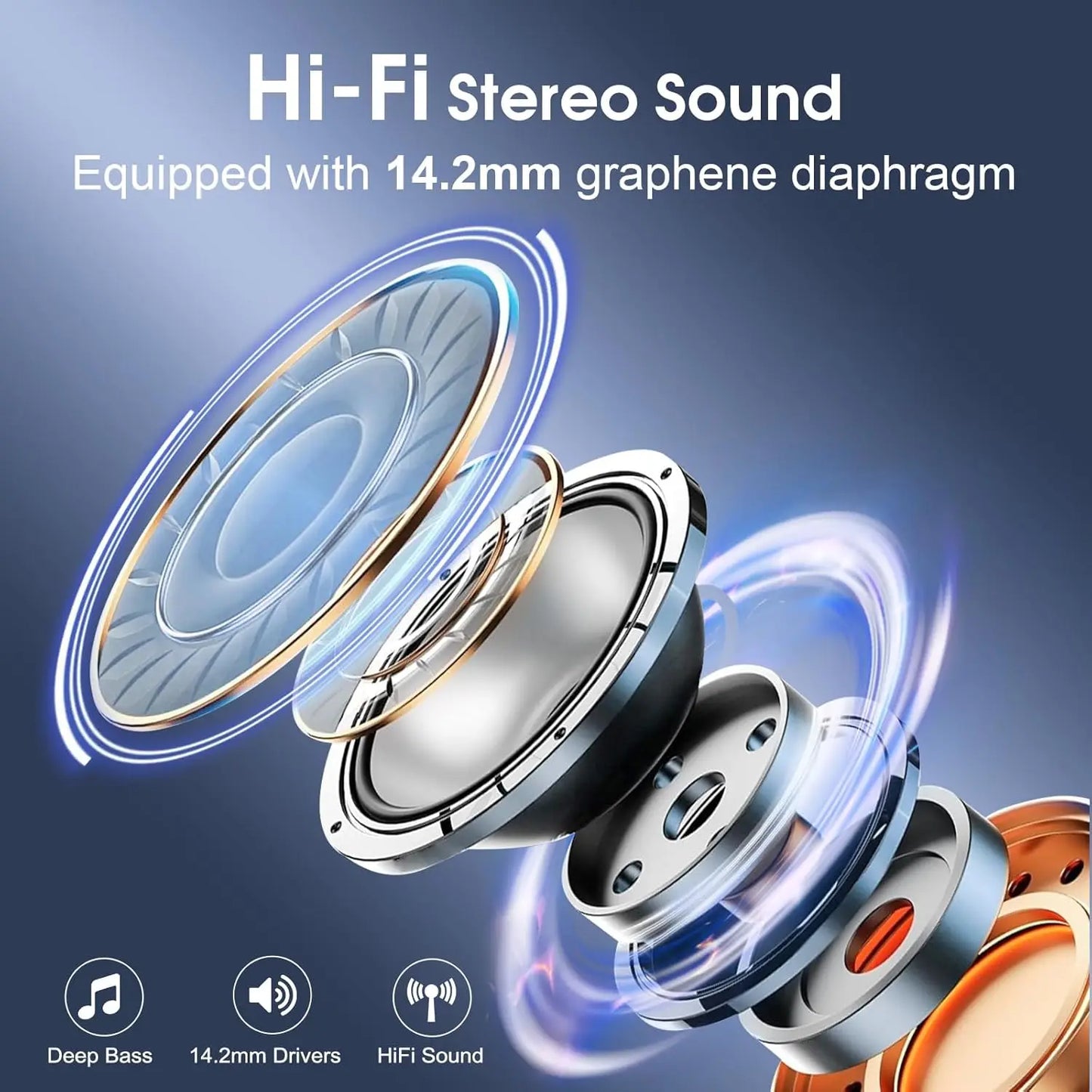 Wireless Earbuds With 75 Hours Playtime Bluetooth 5.4 IPX7