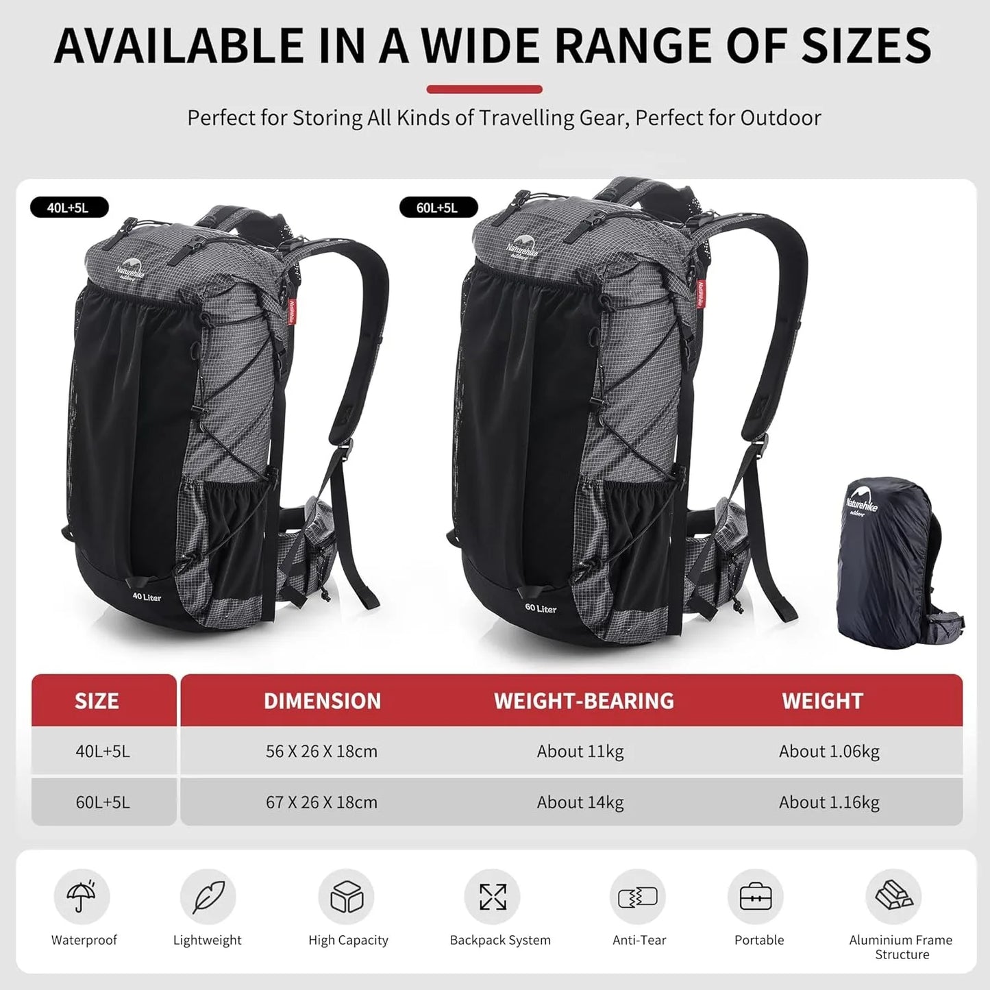 Naturehike Waterproof Hiking Backpack With Rain Cover