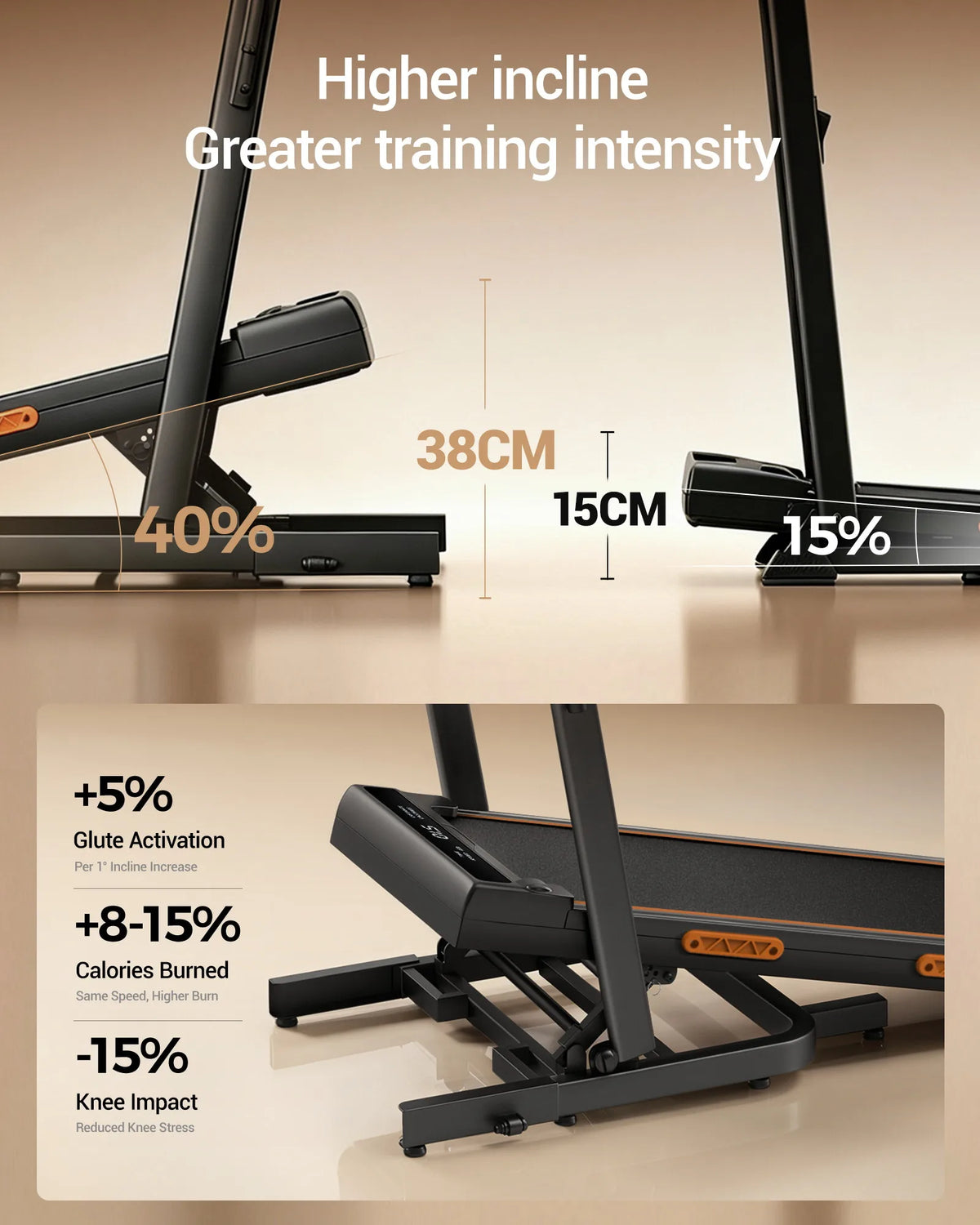 UMAY Electric Folding Treadmill With LED Display For Home