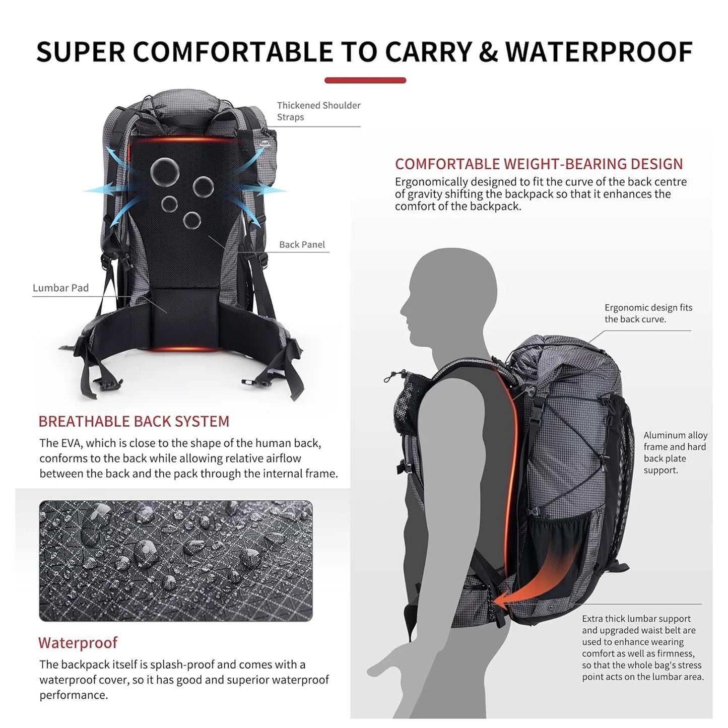 Naturehike Waterproof Hiking Backpack With Rain Cover