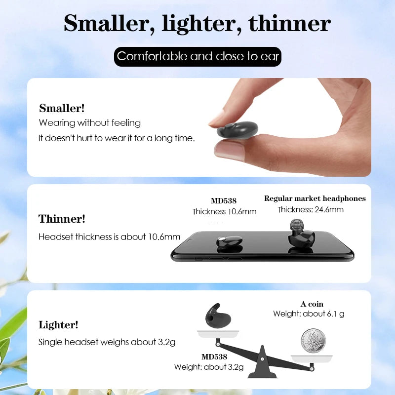 SHUKE Ultra-Thin Sleep Headphones Bluetooth 5.3 Earbuds