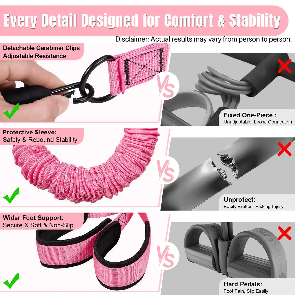 Upgraded Pedal Resistance Band – Durable Latex Tubes, Soft Foot Pedals, Sit-Up & Stretch Fitness Equipment Summerwins