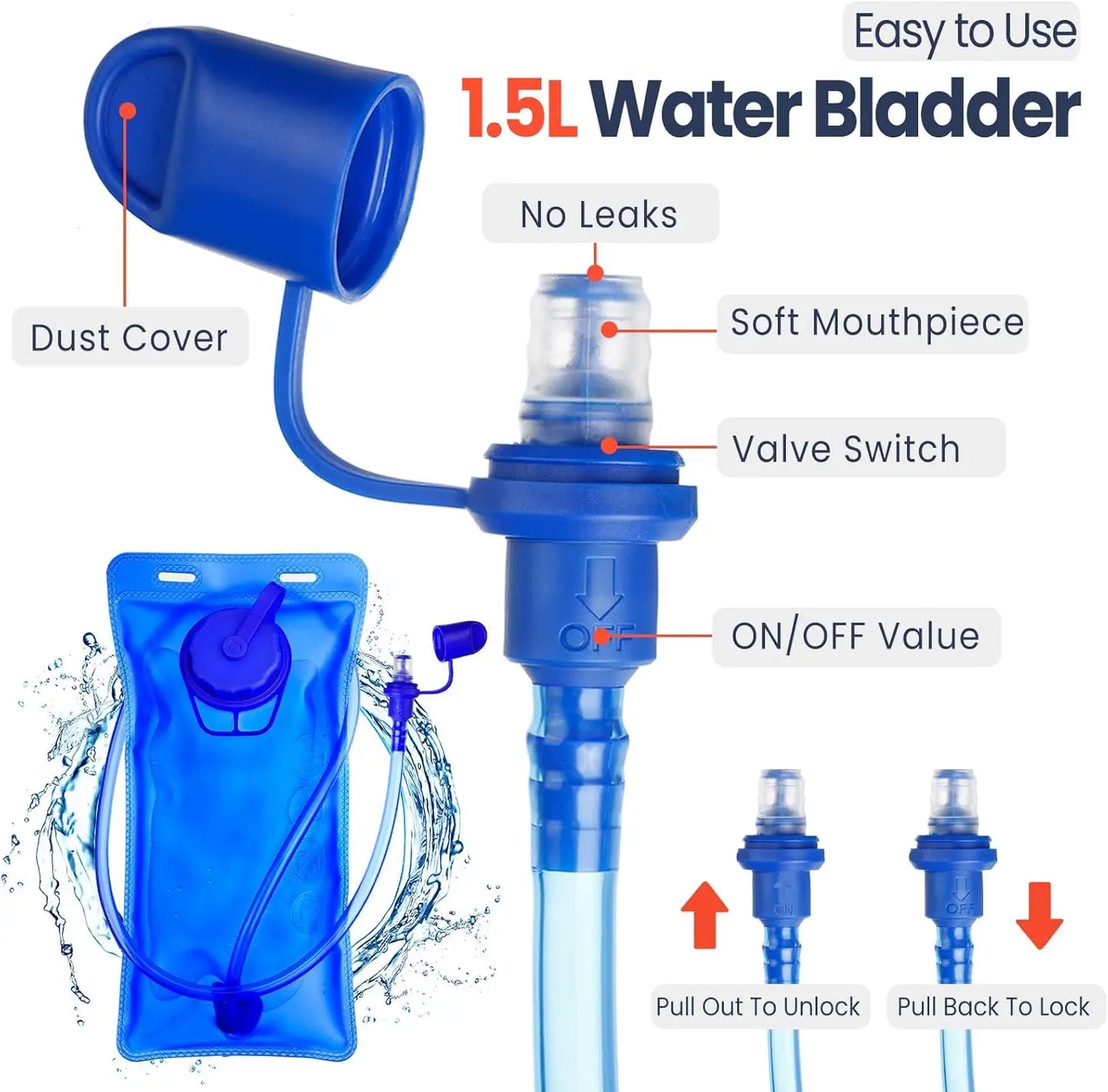 Kids Hydration Backpack for Boys and Girls Leakproof and Adjustable