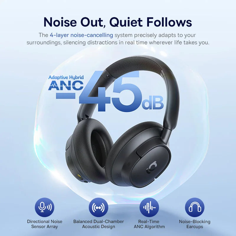Baseus BH1 EH10 NC Wireless Headphones With LDAC And Bluetooth 6.0