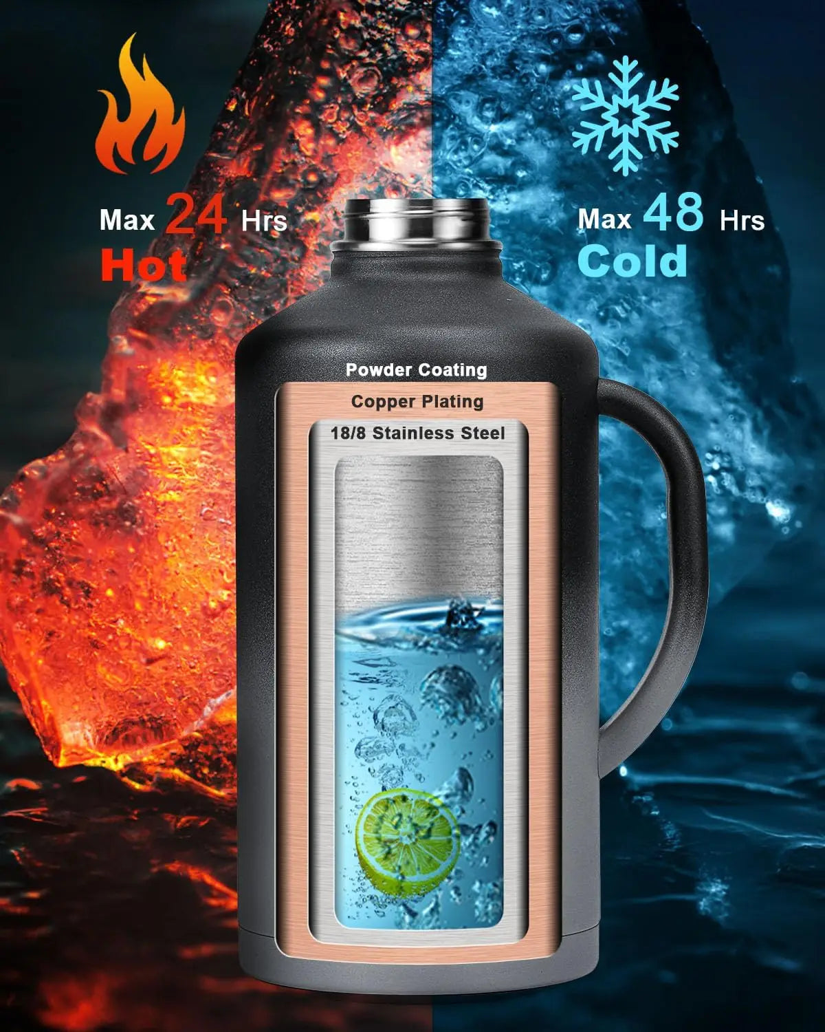 Heavy-Duty 1 Gallon Stainless Steel Water Bottle with Straw, Lid, and Handle, 128oz Insulated Travel Jug, Leakproof Metal Flask,