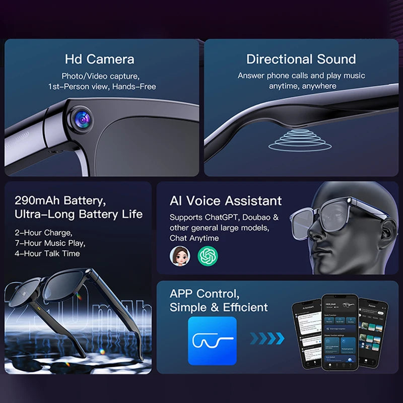 2026 New Smart Ai Glasses, A Variety Of Lenses To Choose From, Two Standard Replacement Lenses, Photo And Video Ai Glasses, 800W Pixel Ultra-Wide-Angle Camera, High-Definition Video 1080P, Photography And Camera Anti-Shake, D