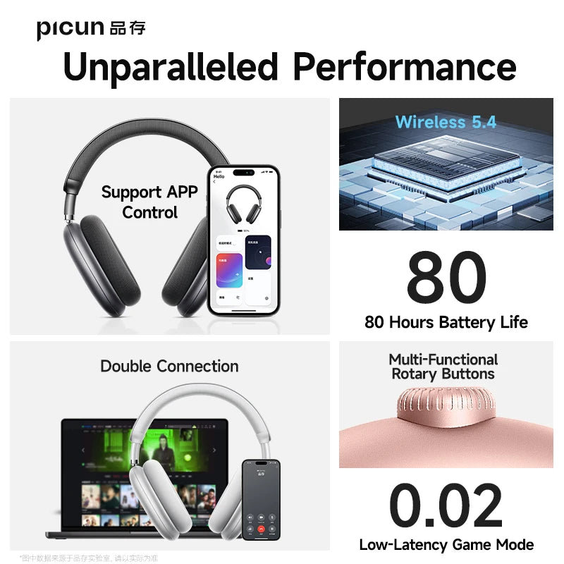 Picun F8 Pro ANC Wireless Headphones With 3D Spatial Audio