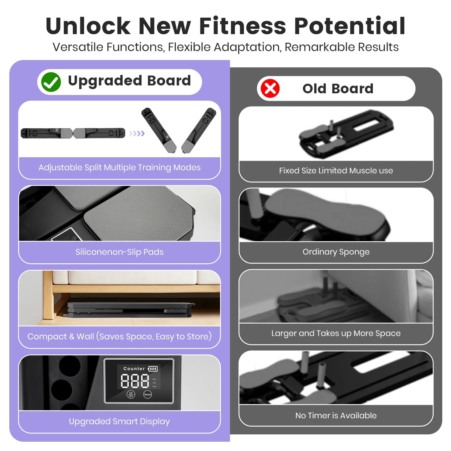 Portable Pilates Board Ski Balance Board With Reps Timer Display