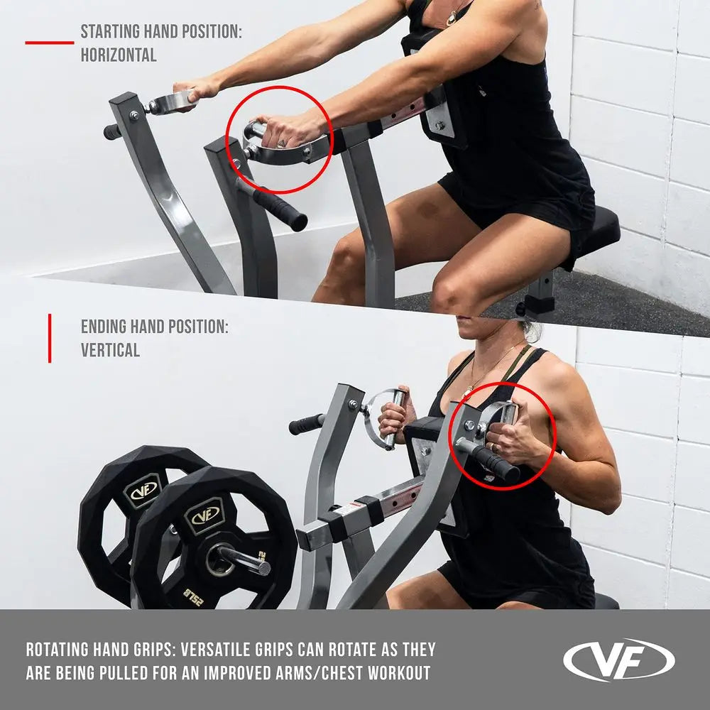 YTYIN Seated Row Machine Plate Loaded With Converging Arms