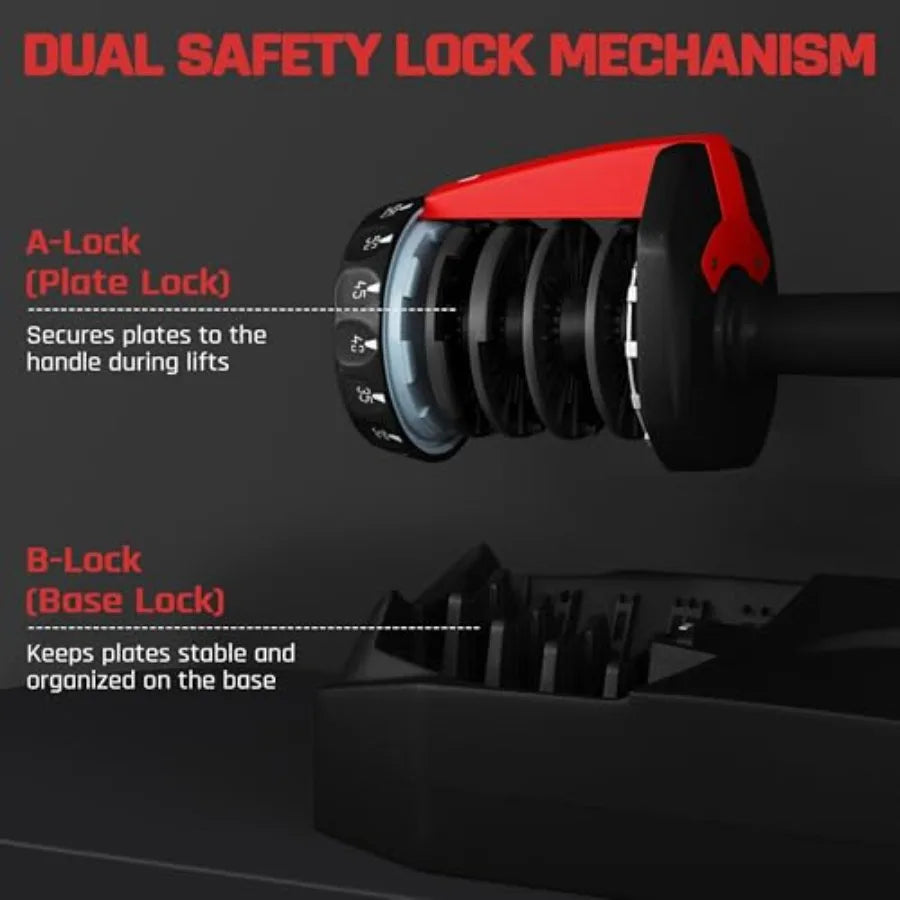 SHXI Adjustable Dumbbell Set 28/40/52.5/90 LBS Fast Adjust With Tray