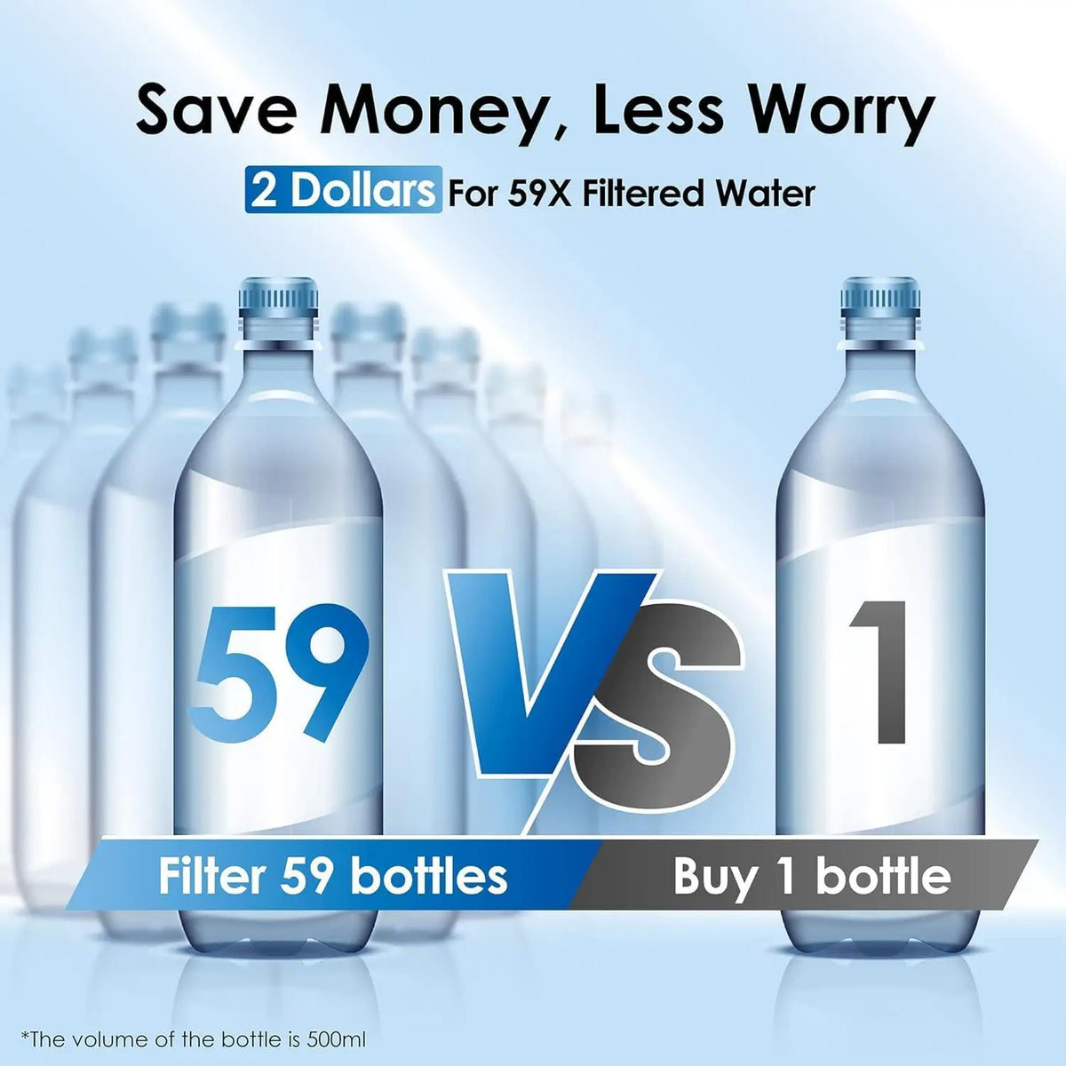 Waterdrop Water Filter Pitcher Dispenser Reduces Chlorine BPA Free