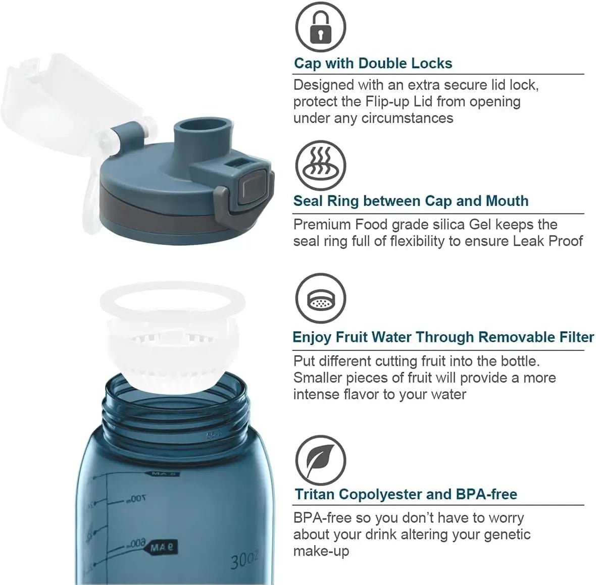 Durable Water Bottle With Time Marker For Gym And Travel