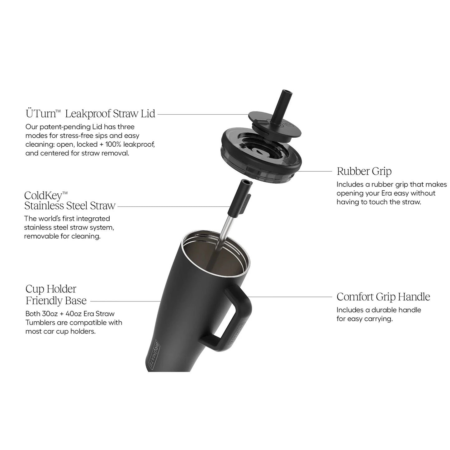 Vacuum Insulated Stainless Steel Tumbler With Handle