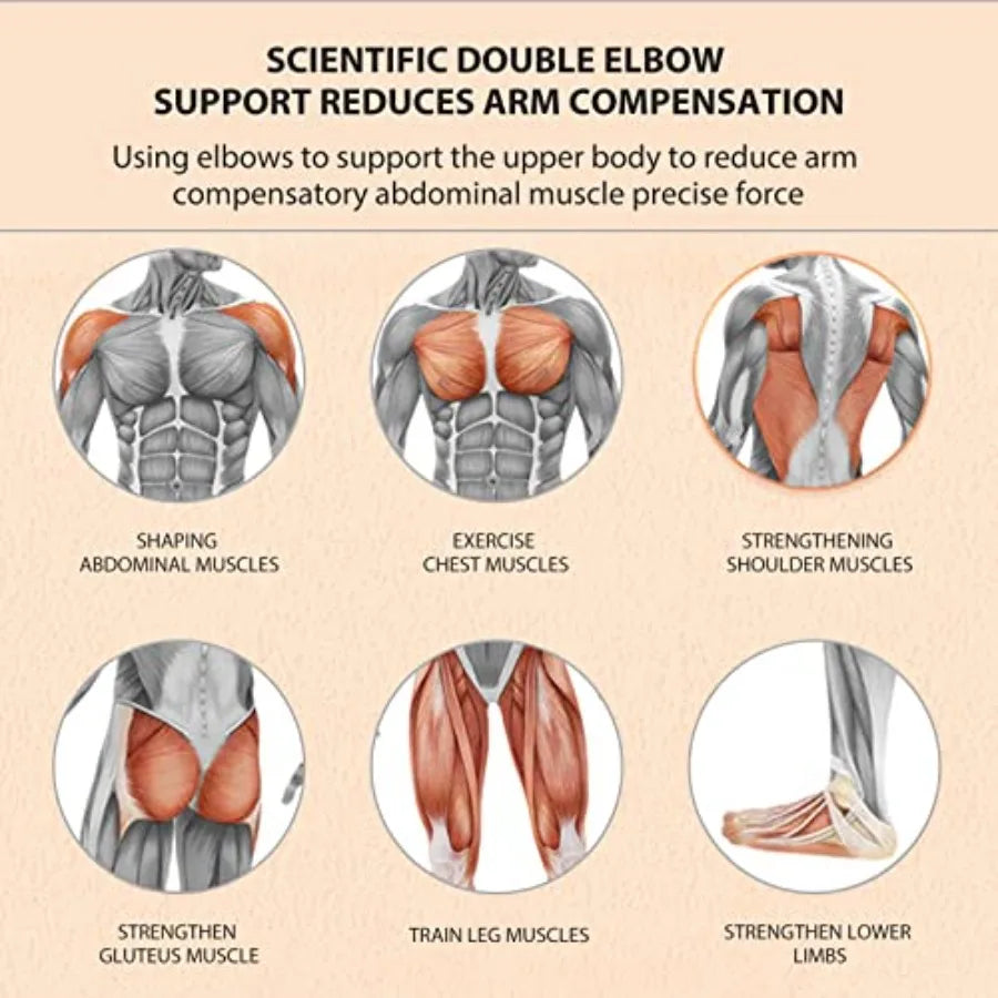 YAO HUI HUANG Elbow Support Automatic Rebound Abdominal Wheel