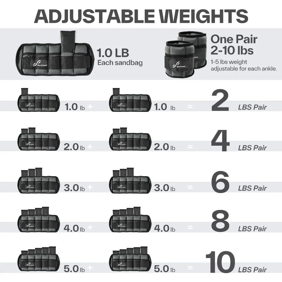LISM Adjustable Ankle Weights for Strength Training and Fitness