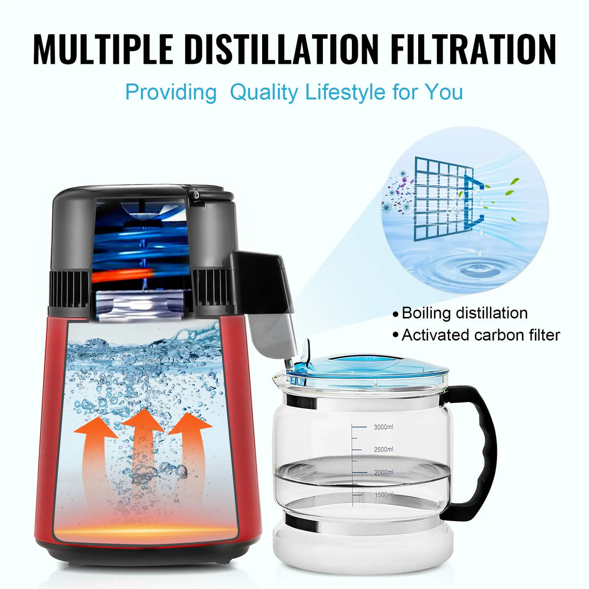 VEVOR Stainless Steel Countertop Water Distiller and Purifier