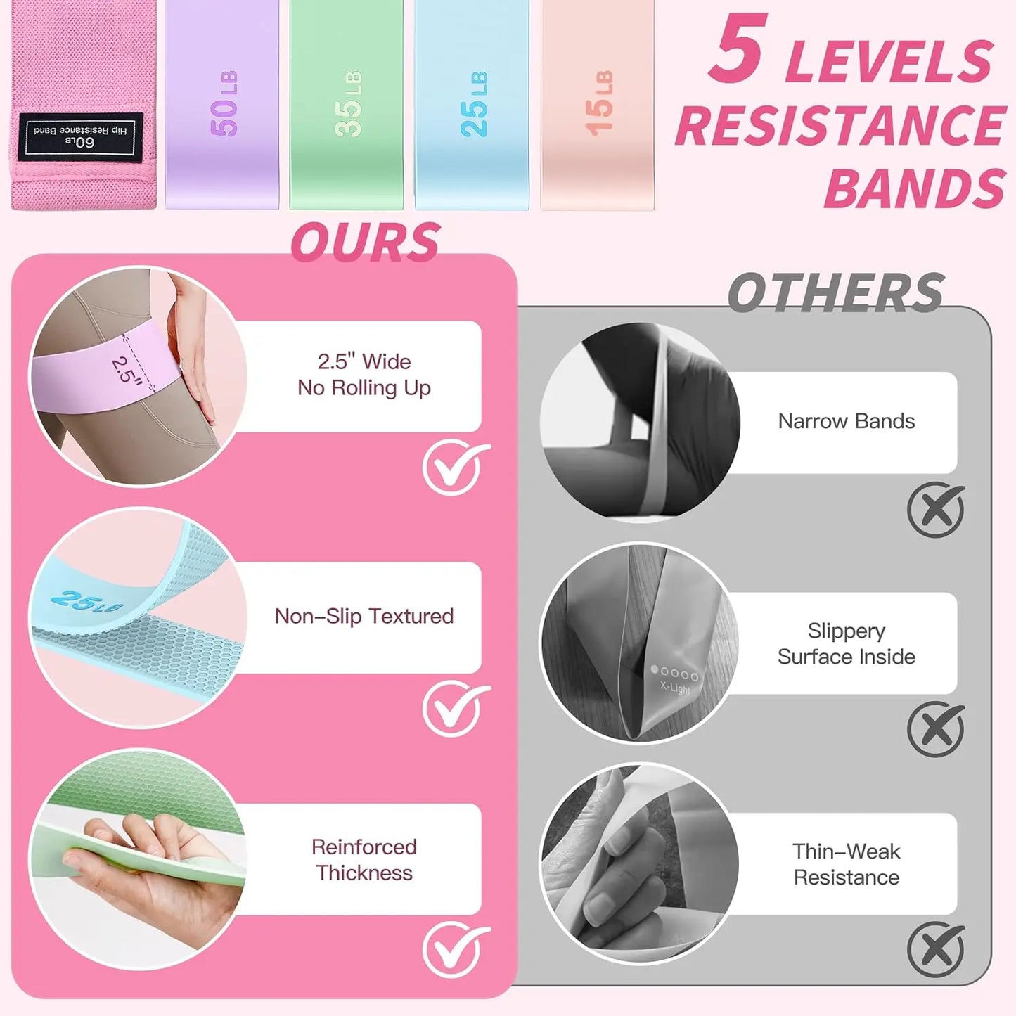 Pilates Kit, Home Pilates Workout Kit for Women
