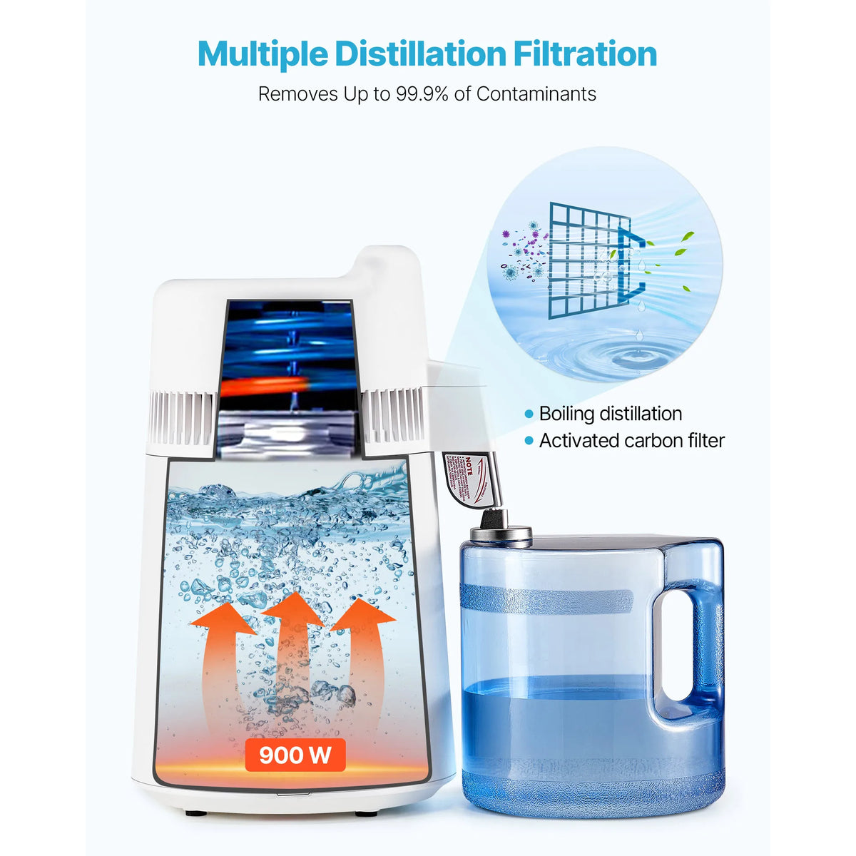 VEVOR Stainless Steel Water Distiller and Pure Water Purifier for Home