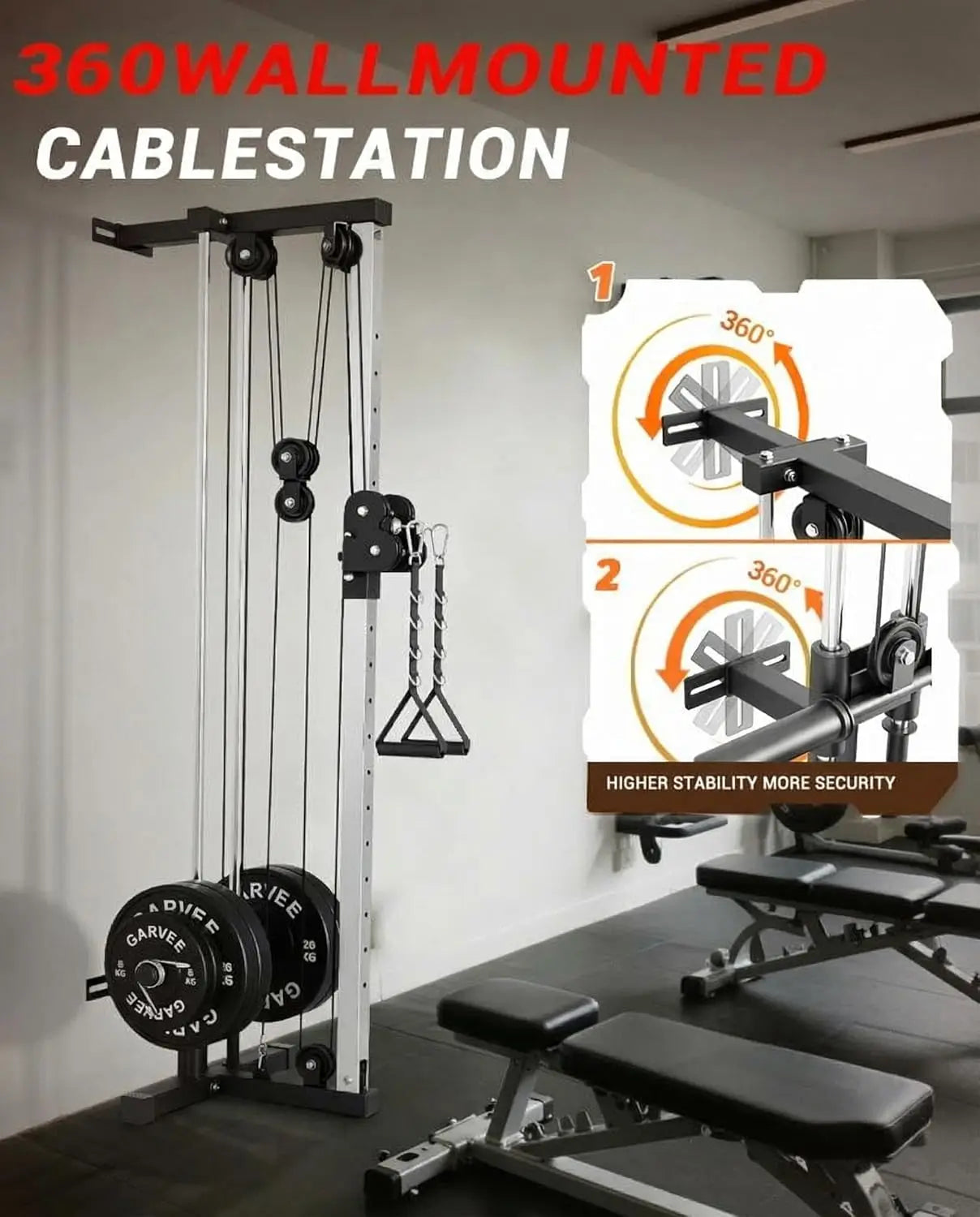 HiMISS Wall Mount Cable Station Dual Pulley Crossover Lat Pulldown