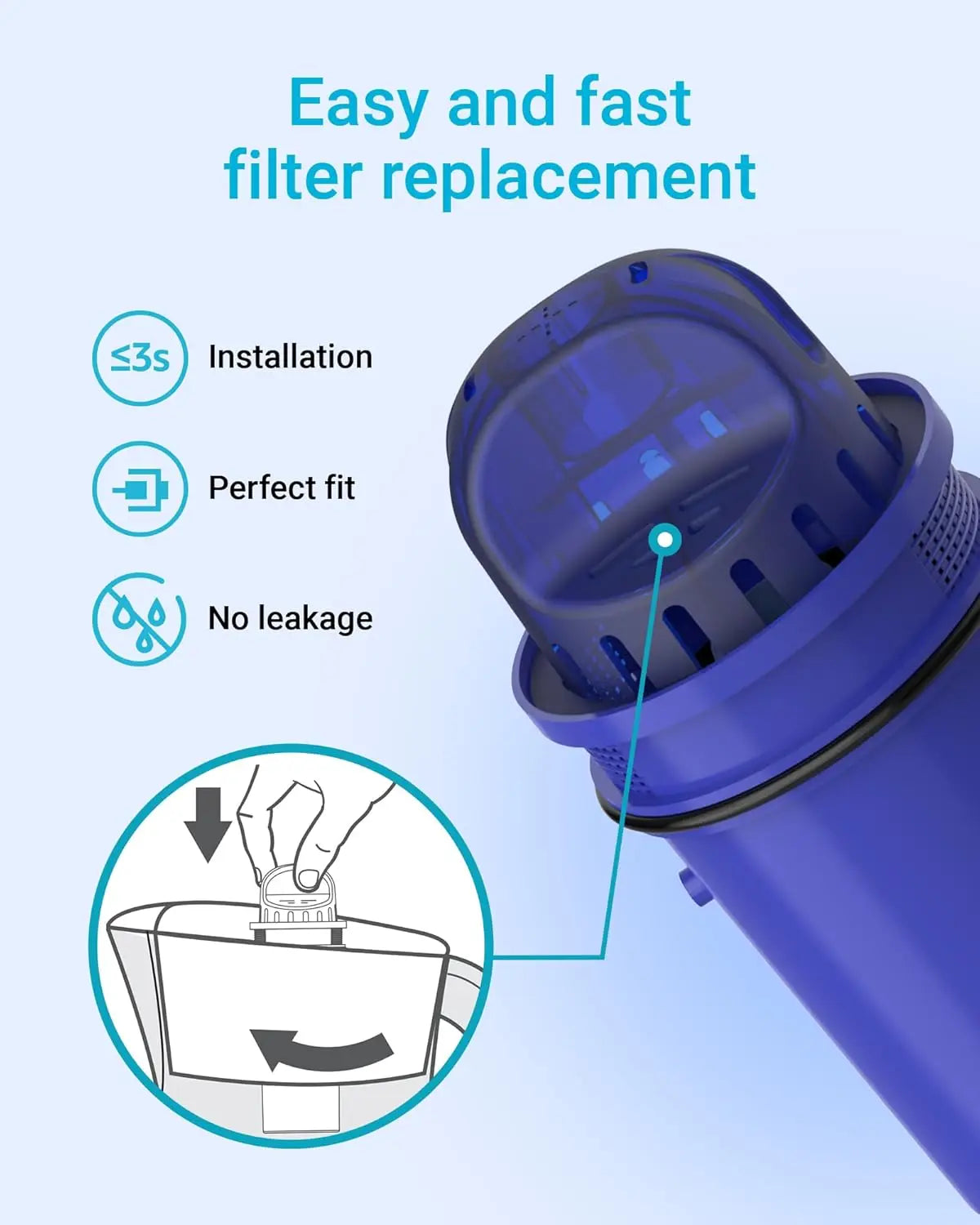 Aqua Crest CF10A Water Filter Pur NSF Certified 4 Pack