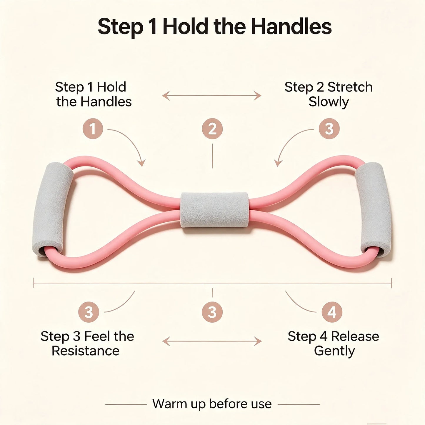 Posture Correction Hunchback Relief Back Toning Shoulder Opening Body Shaping Figure 8 Resistance Band, Soft Non-Slip Grip Durable High-Elastic Band for Home Gym Yoga Office Stretching, for Women Men Beginners Back Stretcher