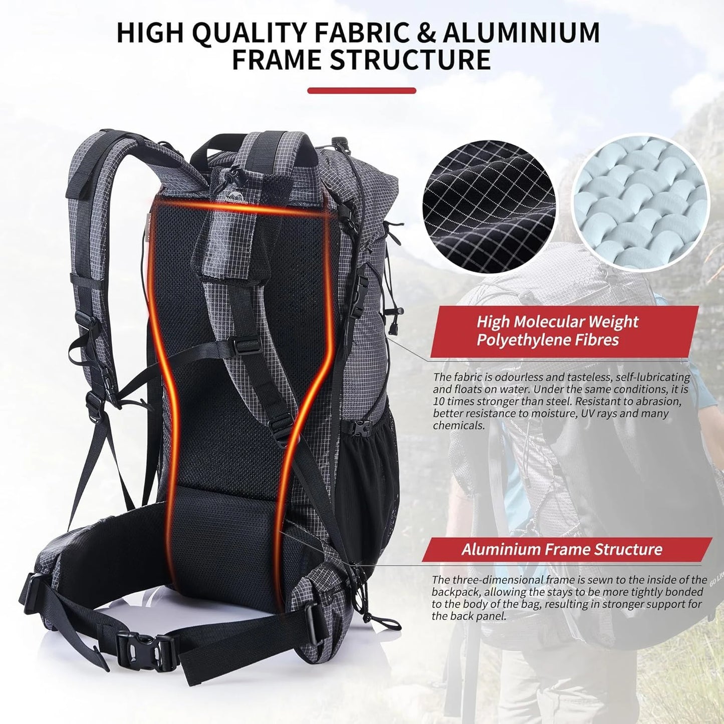 Naturehike Waterproof Hiking Backpack With Rain Cover