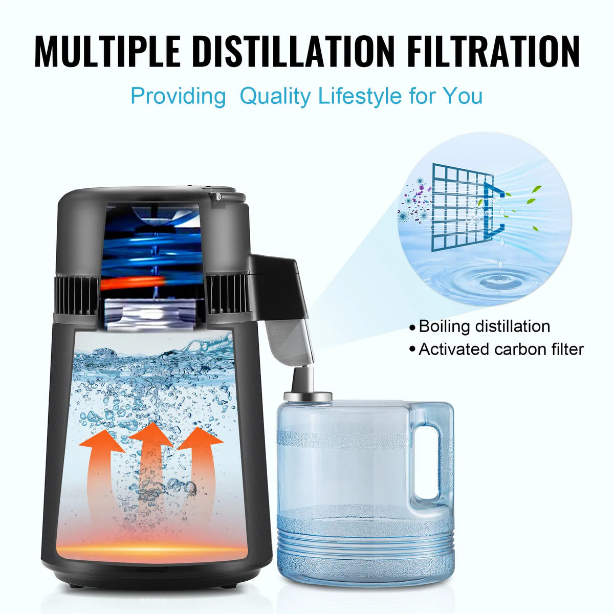 SucceBuy Countertop Water Distiller Pure Water Maker Stainless Steel