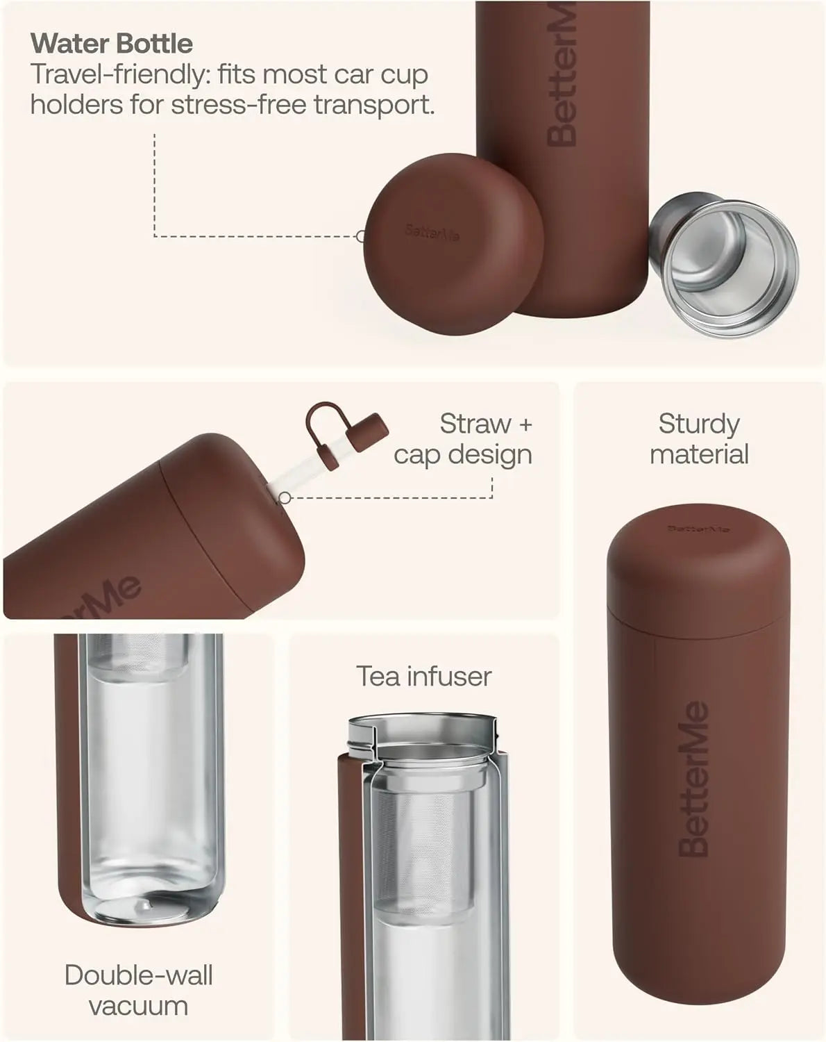 Insulated Stainless Steel Water Bottle, Reusable Metal Sports Bottle with Leak-Proof Lid for Gym, Travel, and Daily Hydration -