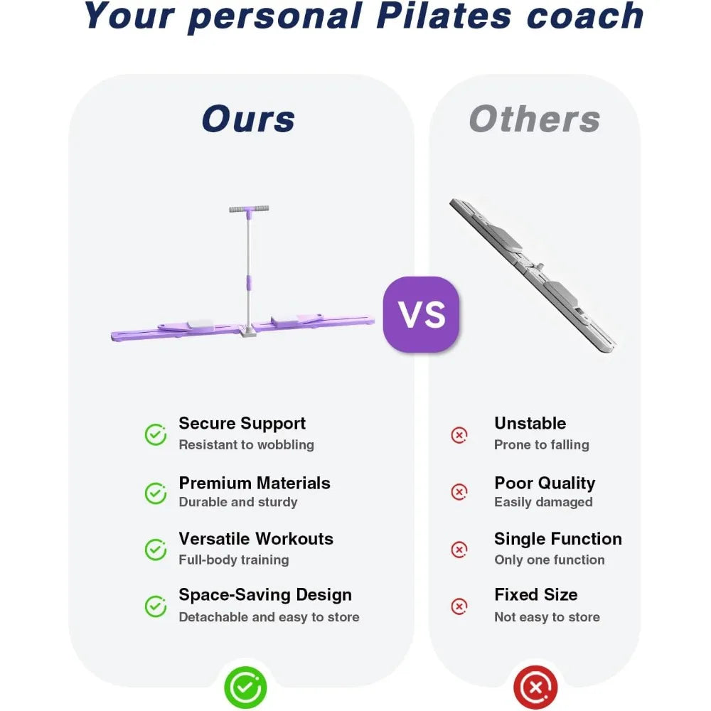 Pliates Board - Multifunctional Anti-Slip Silent Pilates Board for Home Workout Portable Pilates Reformer Machine