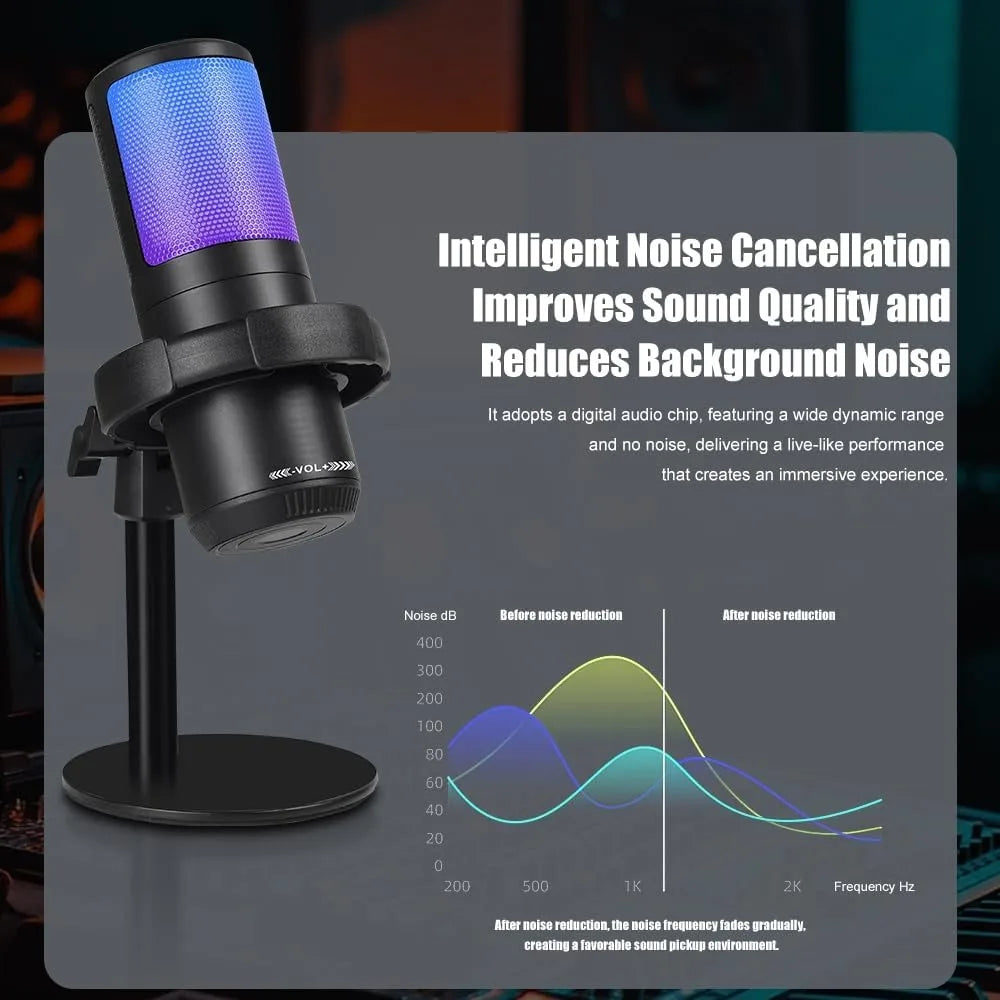 RGB USB Streaming Microphone for PC and Console Gaming with Quick Mute Feature