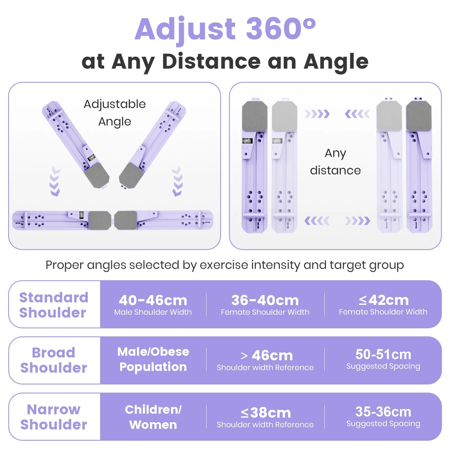 Portable Pilates Board Ski Balance Board With Reps Timer Display