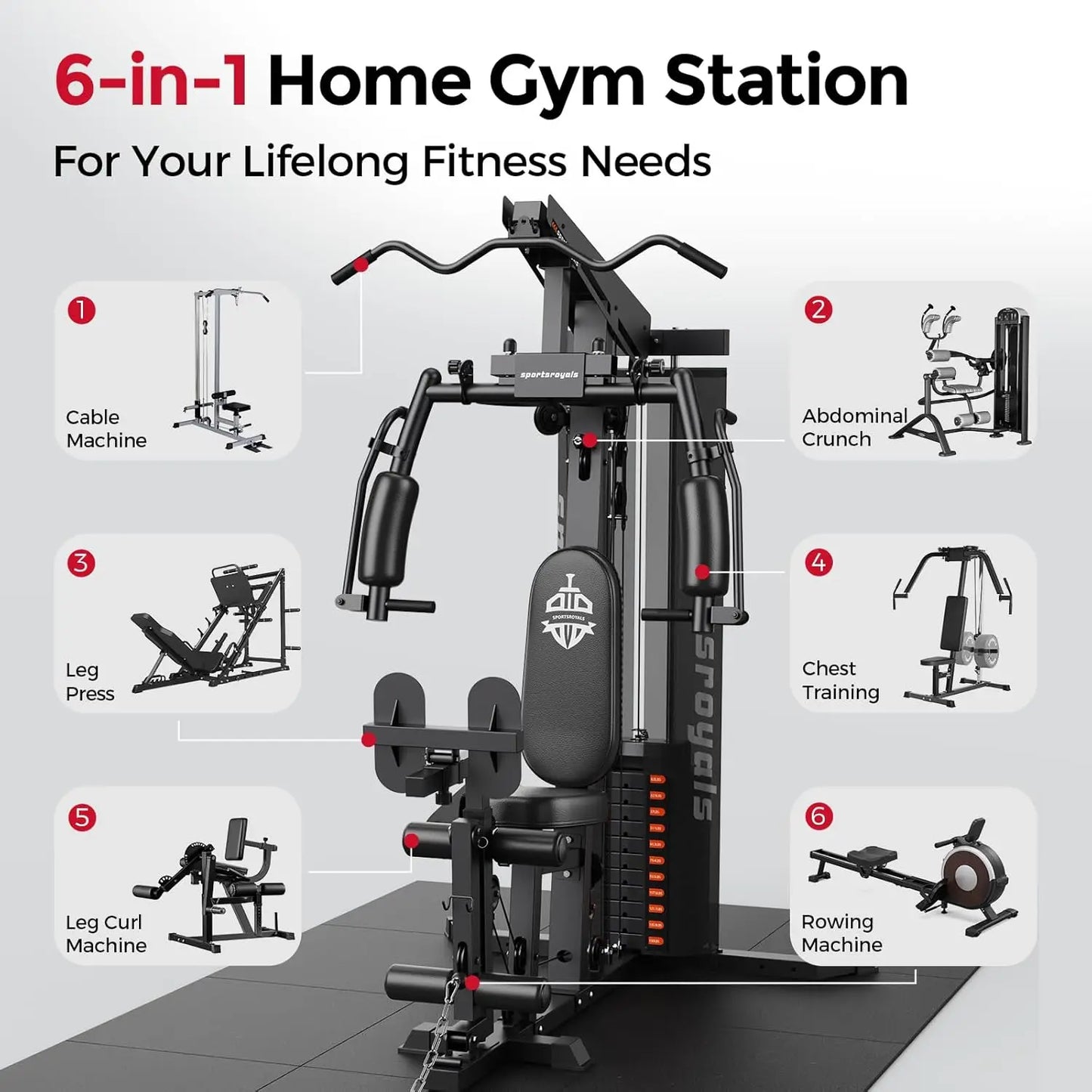 Home Gym Equipment, 150LBS Weight Stack, Full Body Workout Machine with Pulley System for Strength Training, Customized