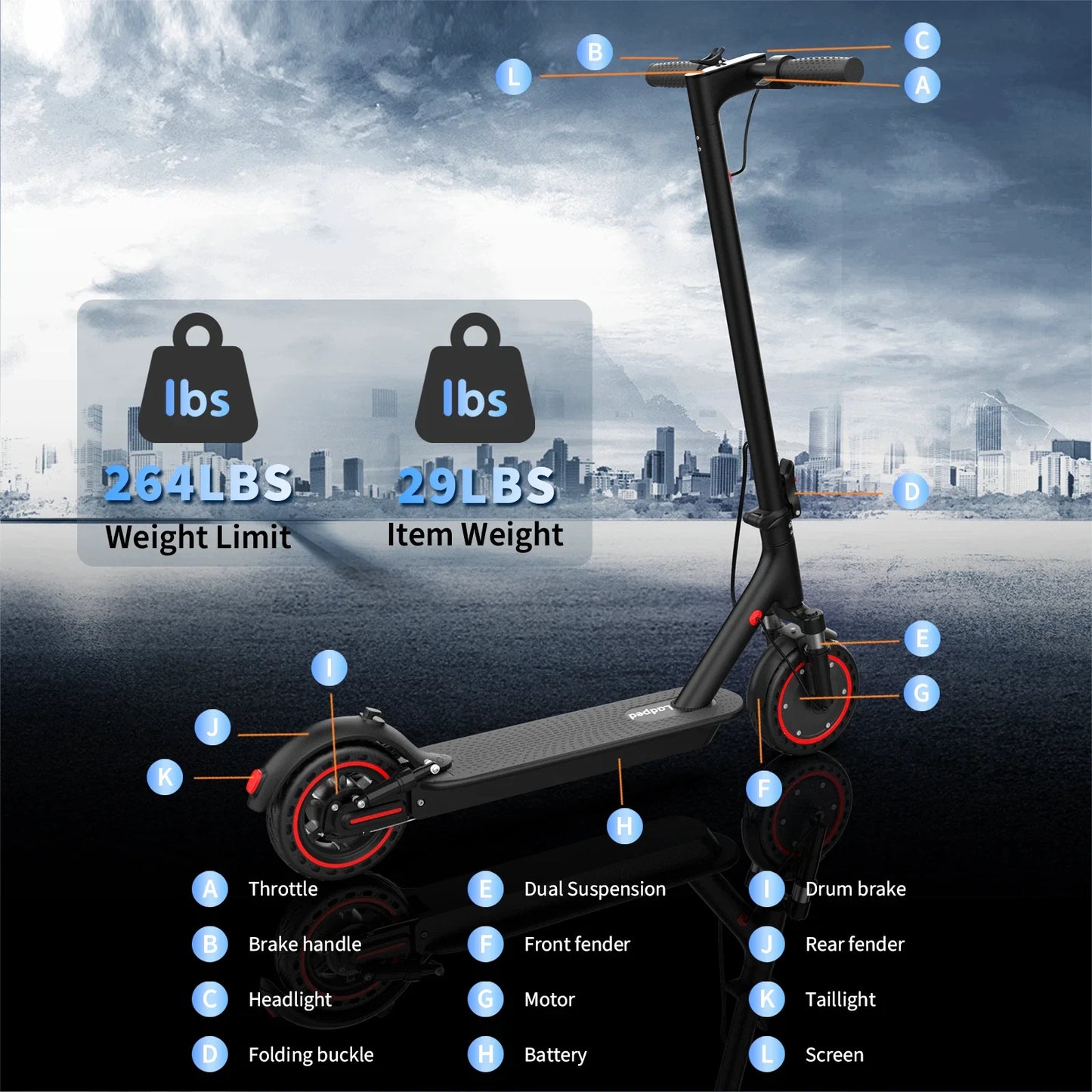 8.5'' LADPED LP07 Electric Scooter 350W 19mph Max Speed APP Smart Control Dual Suspension 23miles Max Range For City Commuter