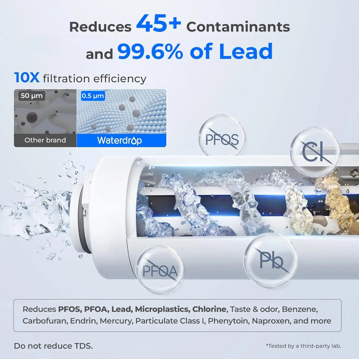 Waterdrop Electric Water Filter Pitcher Reduces Lead And Impurities