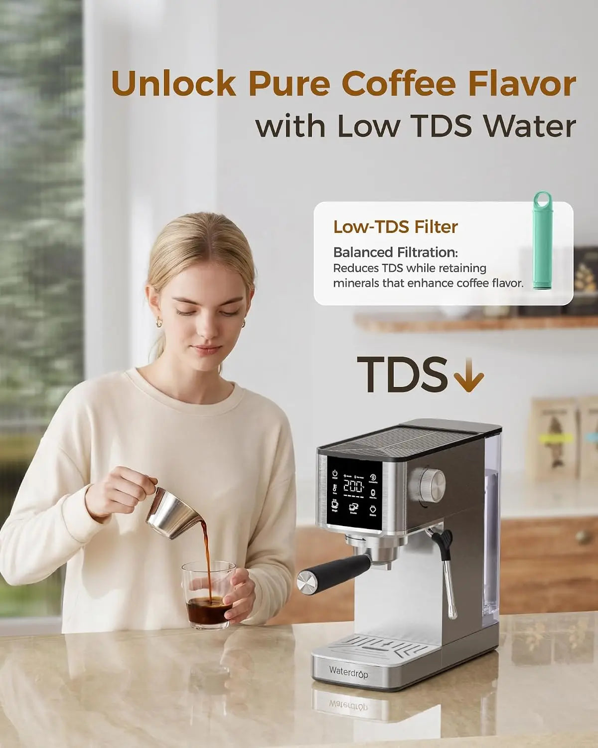 Waterdrop 20 Bar Semi Automatic Espresso Machine With Steam Wand