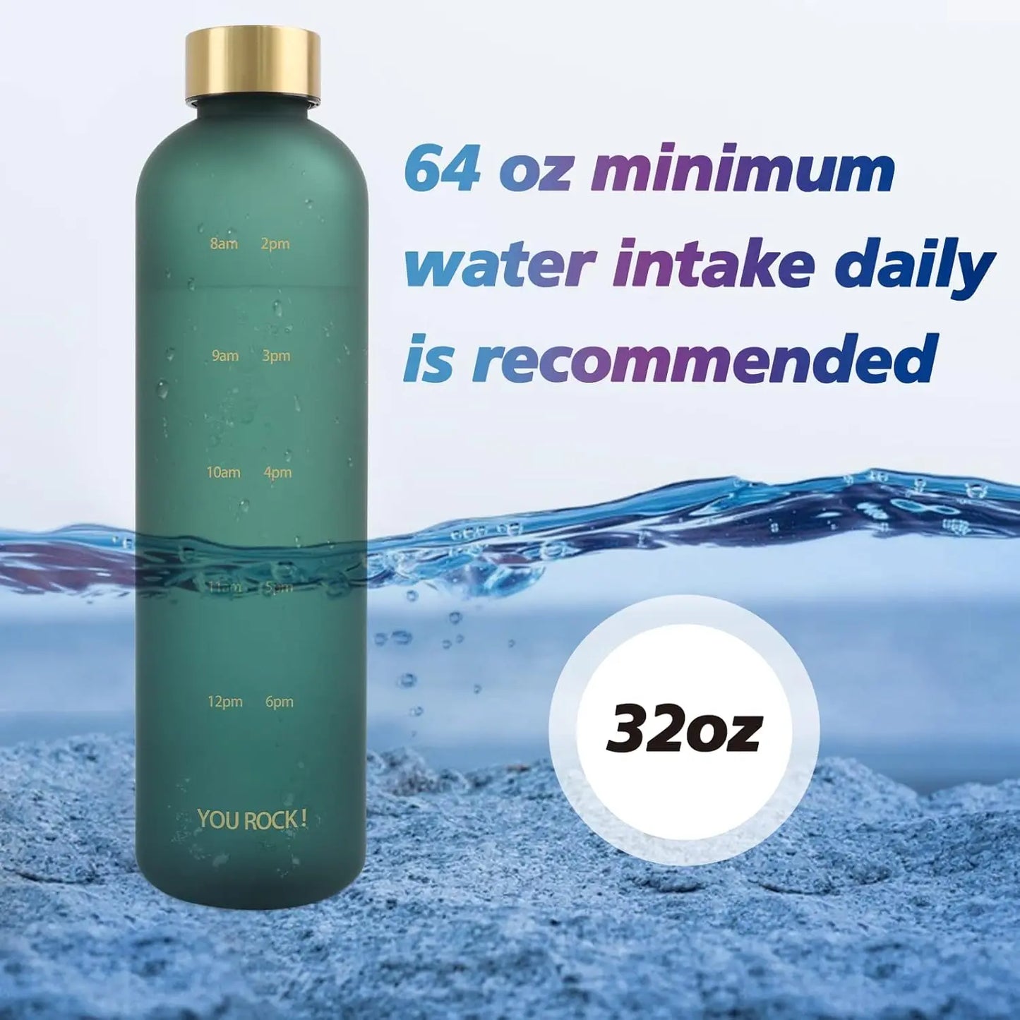 Water Bottle With Time Markers Motivational Hydration Reminder
