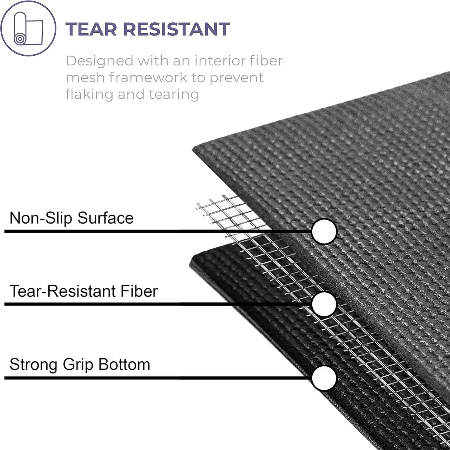 Non Slip Yoga Mat Roll For Home Fitness And Exercise