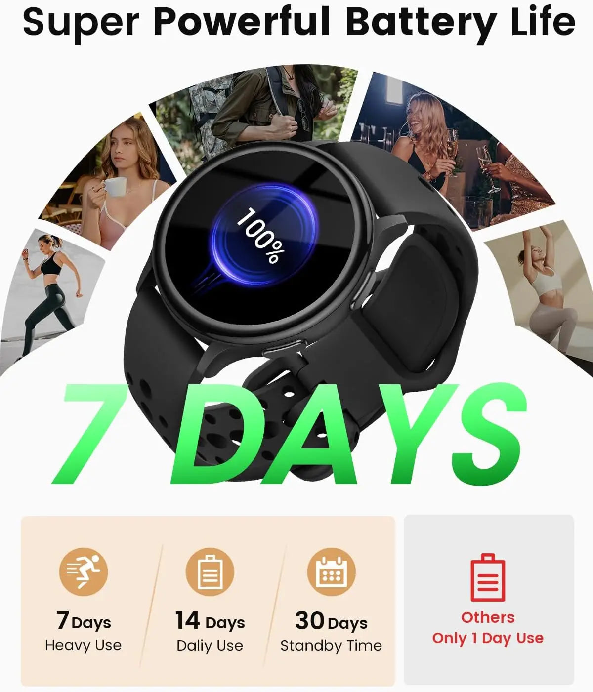 Smartwatch For Women Fitness Tracker With Health Monitoring Bluetooth