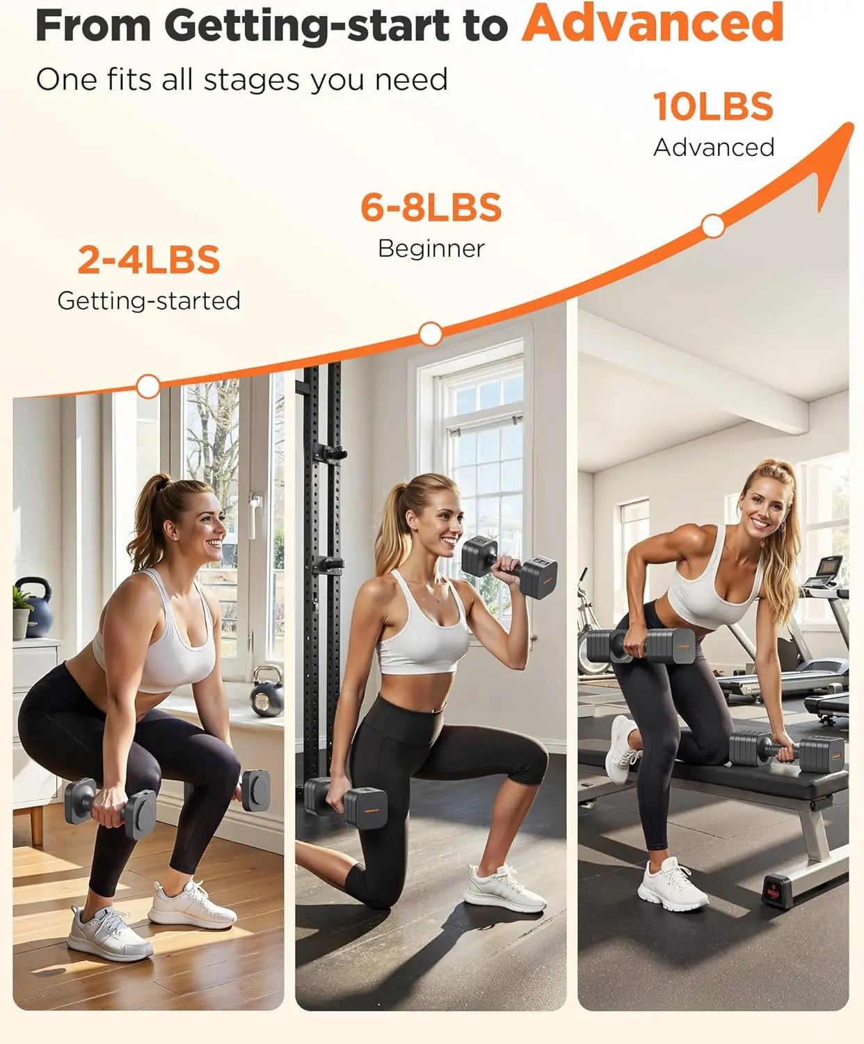 FEIERDUN 5-in-1 Adjustable Dumbbells Set of 2, 20LBS Dark Grey Hand Weights, Fast Adjust Dual Stable Dumbbells for Home Gym