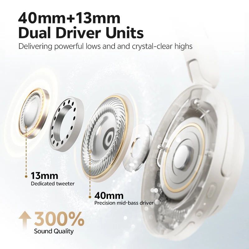 QCY BH25H3SA Wireless Adaptive ANC Over Ear Headphones LDAC