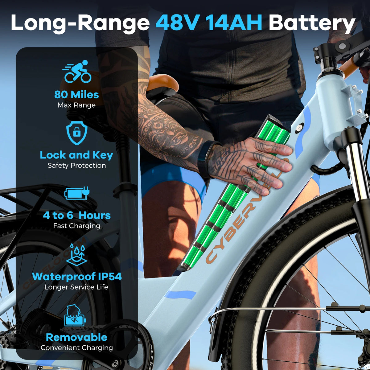 Cybervelo Urban Commute E-Bike 48V 1000W Peak Motor Detachable Battery 7-Speed Shift Electric Bike 26" Step-Thru Adults EK2