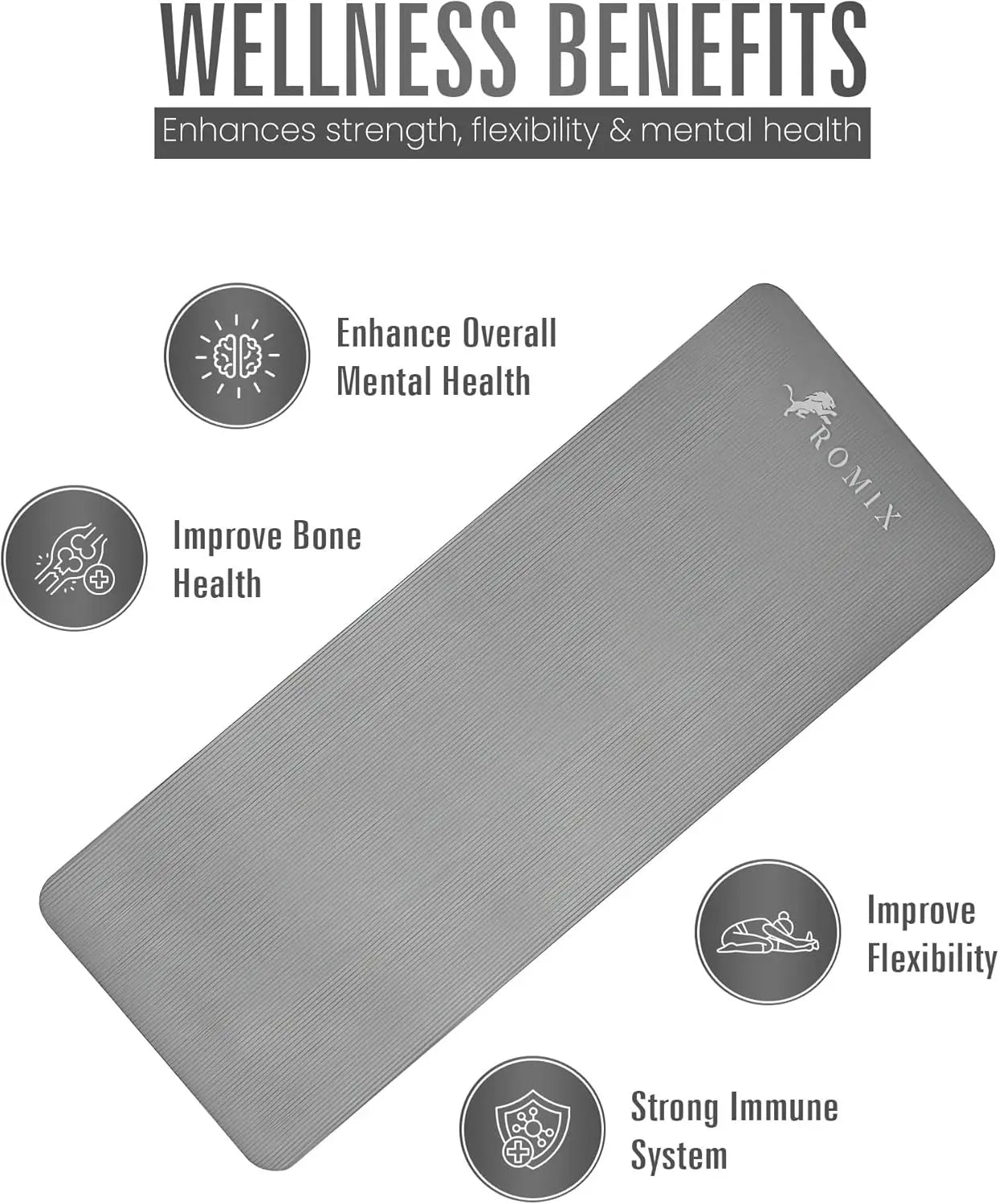 Yoga Mat Non-Slip Extra Thick Cushioning for Home Workouts